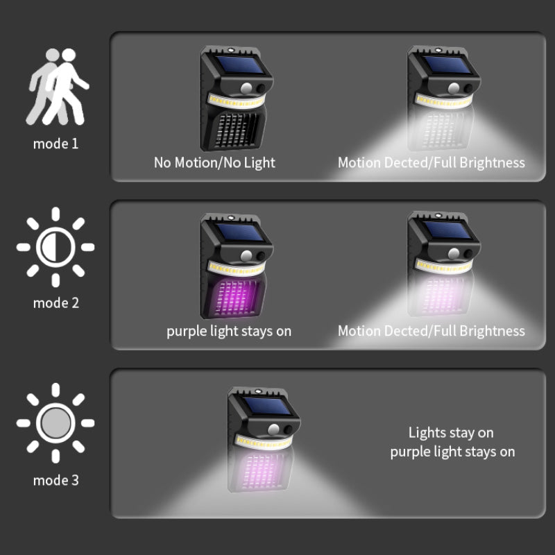 Lampa za komarce sa led svetlom